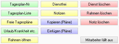 Planungswerkzeug